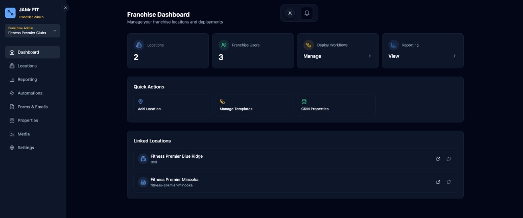 JAMr FIT franchise management dashboard